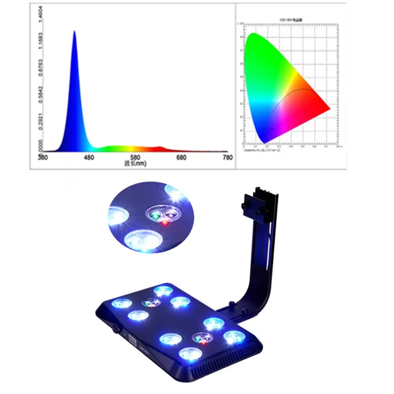 90W RGB Coral Light for Intell - огляд і ціна Marine Aquarium Hours