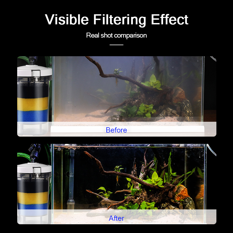 SUNSUN Pre-Filter Biochemical  - огляд і ціна Marine Aquarium Uv Light